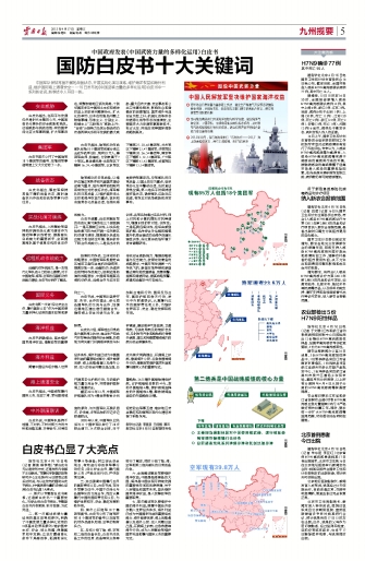 国防白皮书十大关键词2013年04月17日 星期三